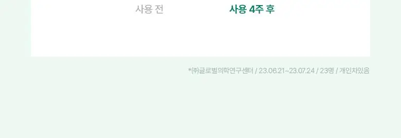 [수분진정] 바이오힐보 판테셀 리페어시카 크림 50ml (단품/리필기획) 상세페이지 25